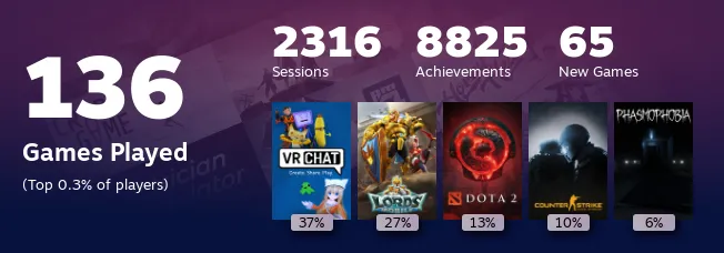 Replay 2022