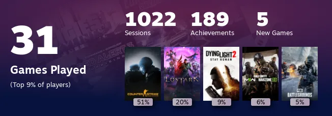 Replay 2022