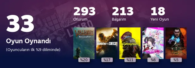 Replay 2022