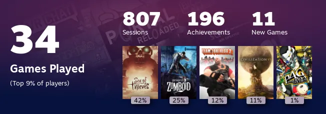Replay 2022