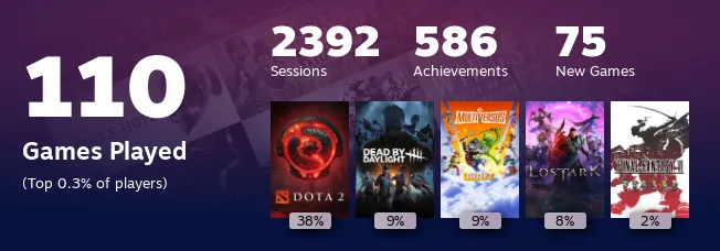 Replay 2022