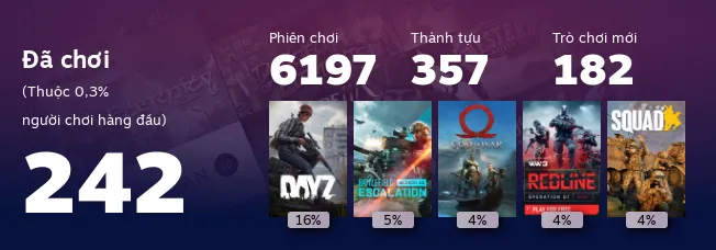 Replay 2022