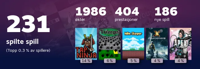 Replay 2022
