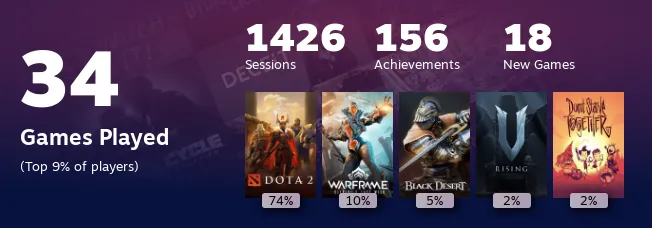 Replay 2022