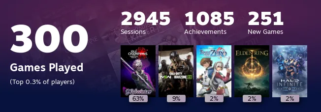 Replay 2022