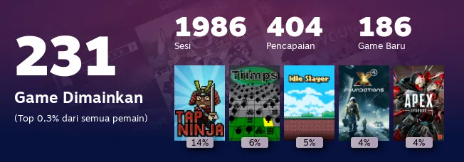 Replay 2022