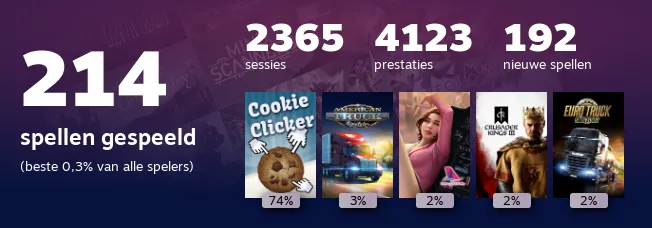 Replay 2022