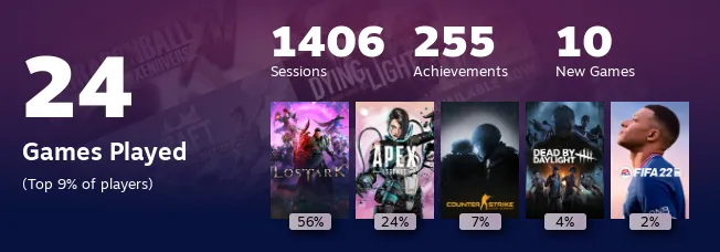 Replay 2022