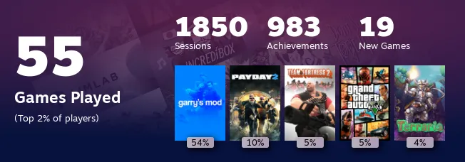 Replay 2022