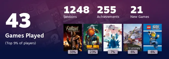 Replay 2022