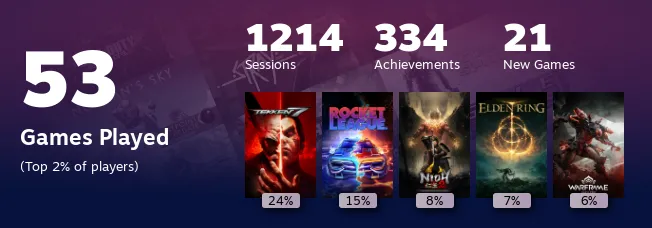 Replay 2022