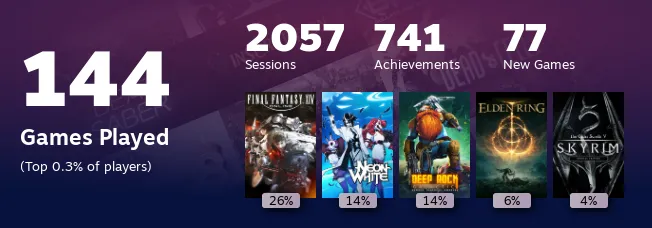 Replay 2022