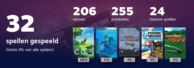 Replay 2022