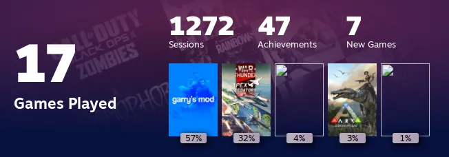 Replay 2022