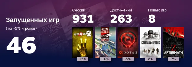 Replay 2022
