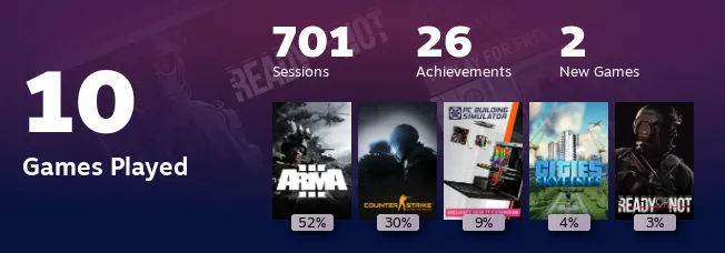 Replay 2022
