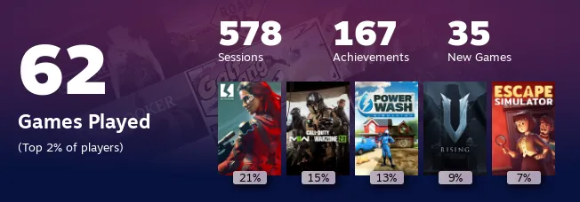 Replay 2022