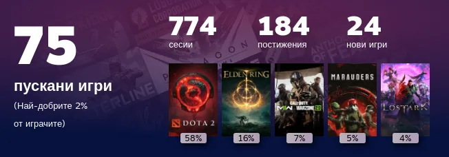 Replay 2022