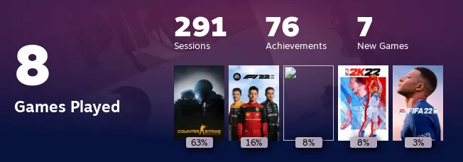 Replay 2022