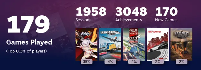 Replay 2022