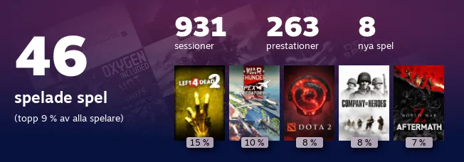 Replay 2022