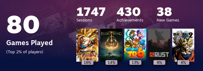 Replay 2022