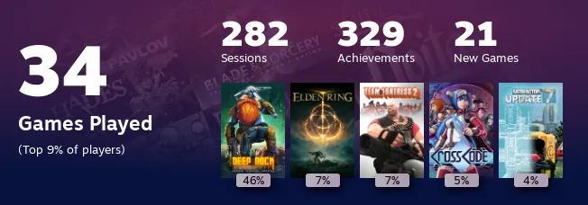 Replay 2022
