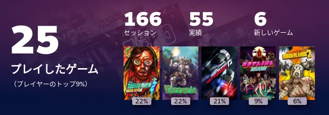 Replay 2022