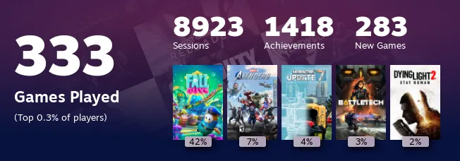 Replay 2022