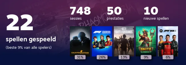 Replay 2022