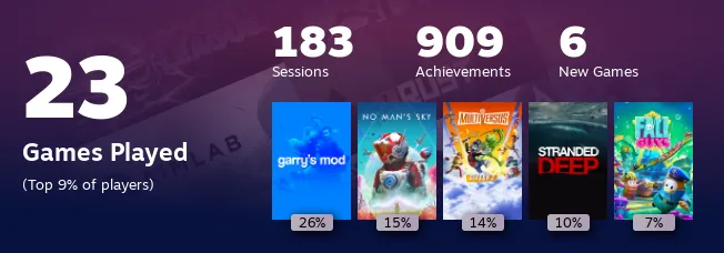 Replay 2022