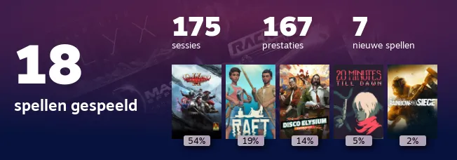 Replay 2022