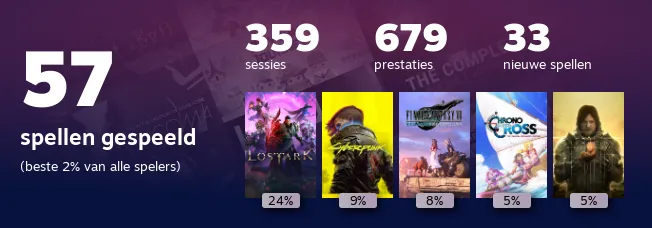 Replay 2022