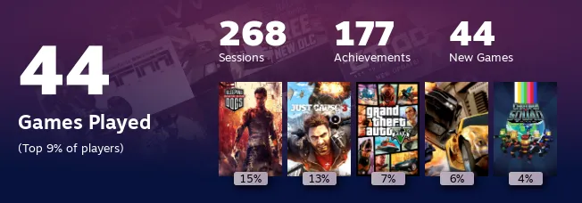 Replay 2022