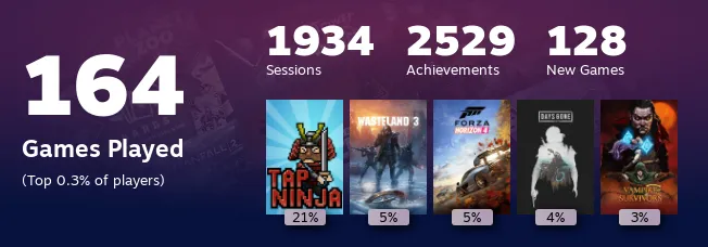 Replay 2022