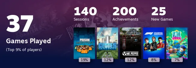 Replay 2022