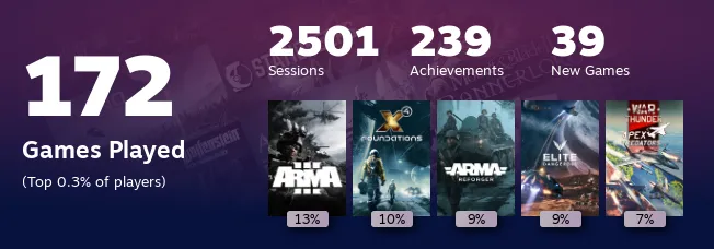 Replay 2022