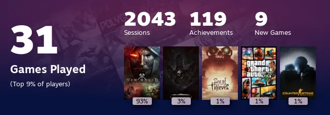 Replay 2022