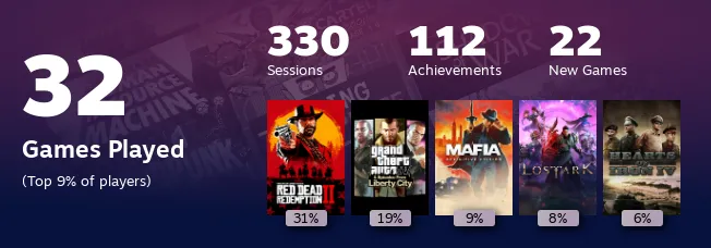 Replay 2022