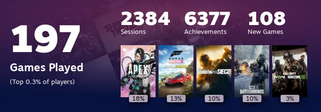 Replay 2022