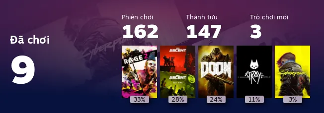Replay 2022