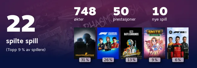 Replay 2022