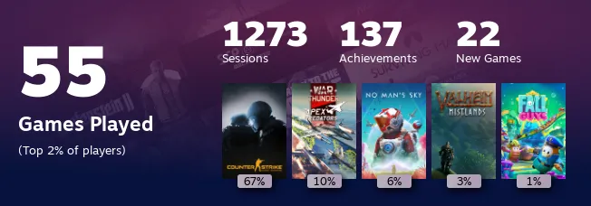 Replay 2022