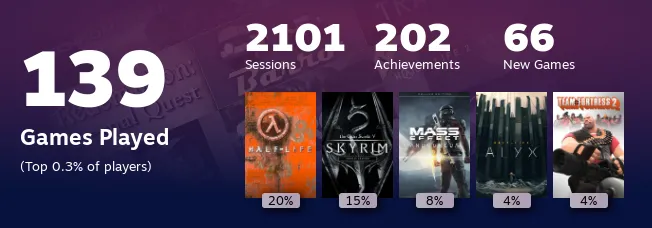 Replay 2022