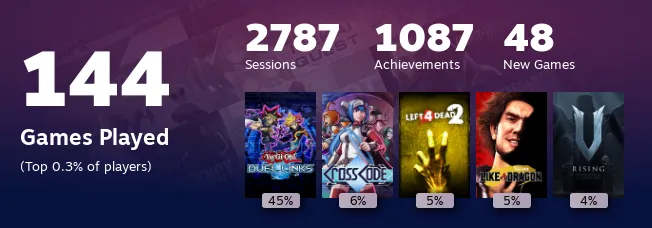 Replay 2022