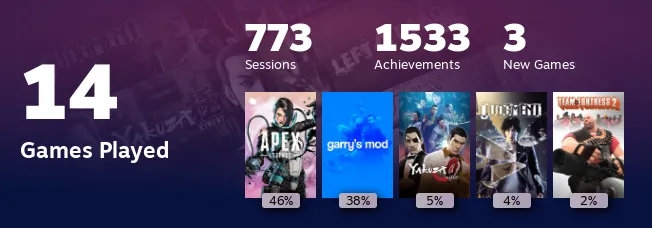 Replay 2022