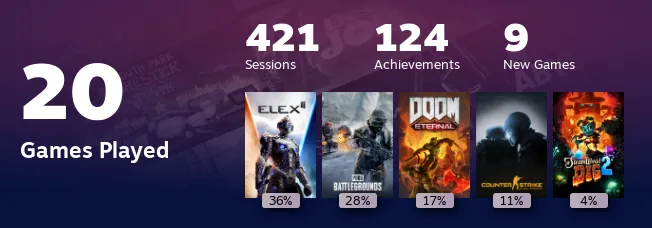 Replay 2022