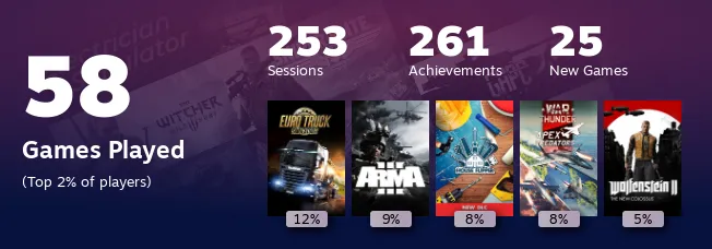 Replay 2022