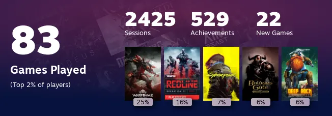 Replay 2022