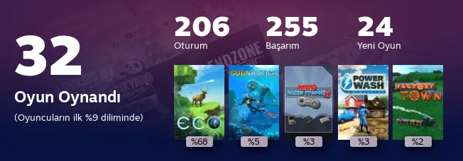 Replay 2022